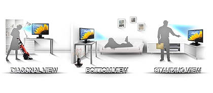  Magic Angle Vertical delivers perfection every time 