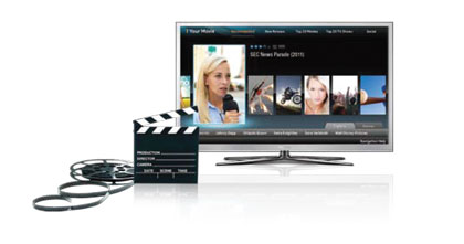  YourVideo 