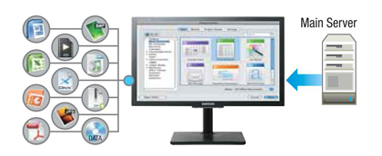  Creating a comprehensive resource archive 