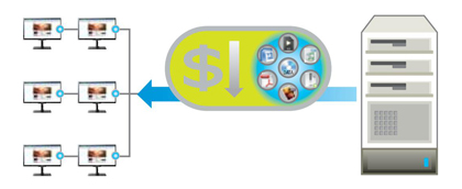  Saving money for you and your customers 