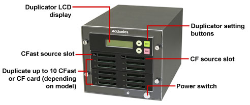 media duplicator diagram