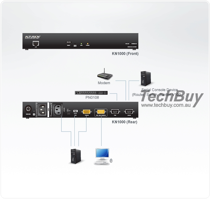 KN1000 Diagram