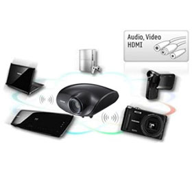easily connects to other devices
