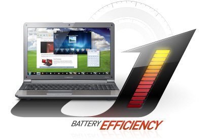 Asus BP6230 AHCI/RAID Treiber Windows 10 Drivers Update: Asus BP6230 AHCI/RAID