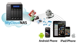 QNAP