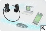 Works with compatible Bluetooth stereo devices