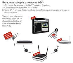 HD PVR passthrough