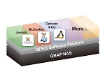 QNAP