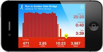 Track Your Activity