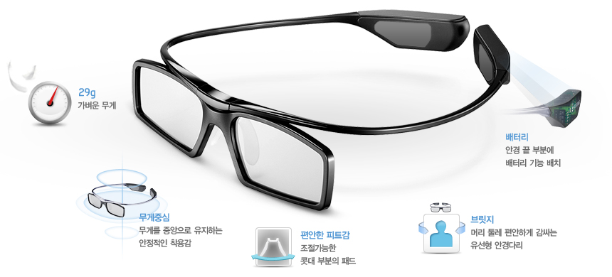 29g lighter weight, center of gravity to keep the weight centralized secure fit, comfortable adjustable bridge of the nose portion of piteugam pad comfortably wraps around the bridge head, sleek earpiece, battery glasses placed at the end of the battery features