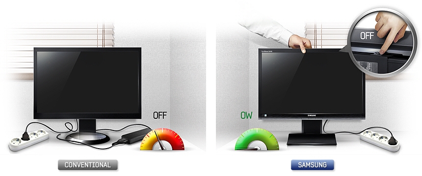 Go green with Samsungs Adaptor On Off 0W