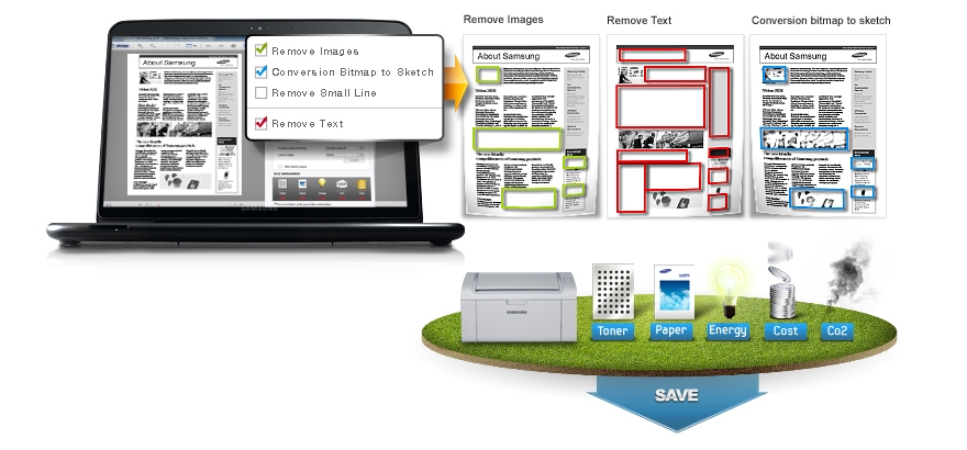 Optimise your printing with Easy Eco Driver