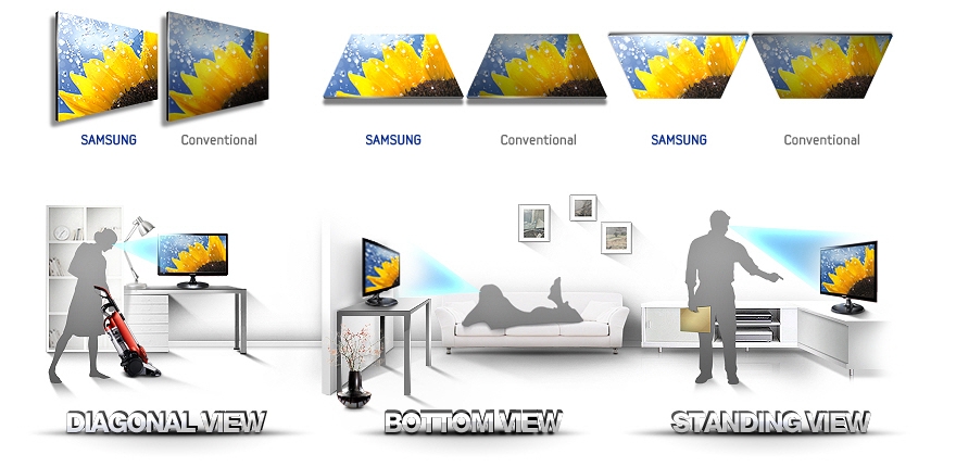 See it your way with wider viewing angles. 