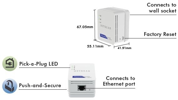 xavb5101 product specs
