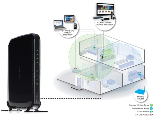 wn2500rpt product image with home diagram