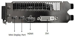 IO Ports