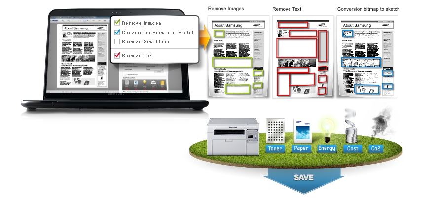 Optimise your printing with Easy Eco Driver