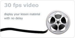 Wireless document camera
