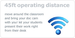 Wireless document camera