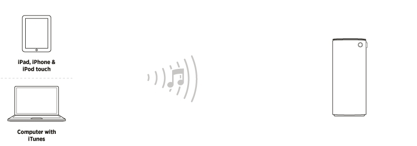 live connect ios