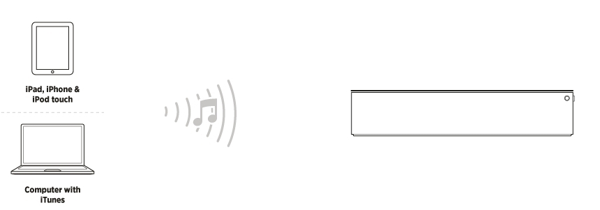 lounge connect ios