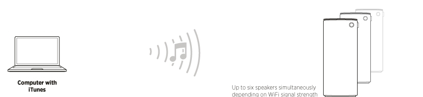 live connect mac