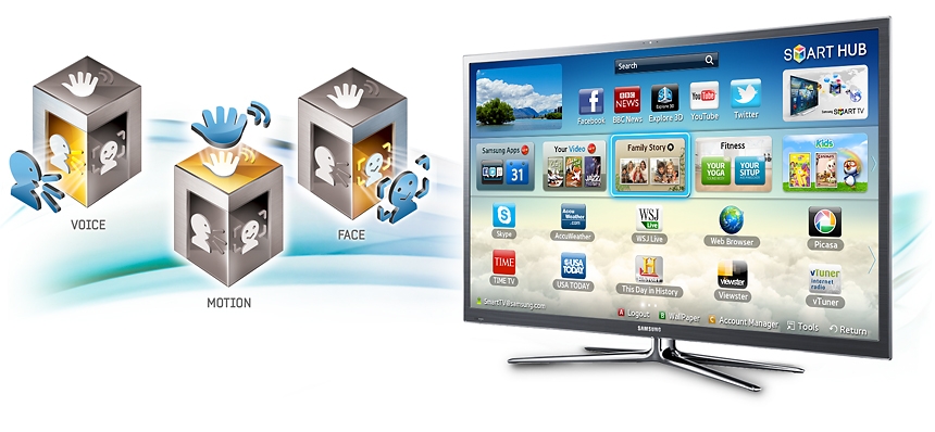 Immerse into your entertainment with Smart Interaction