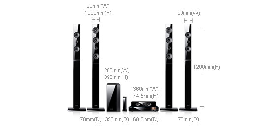 Dimension of HT-E6750W