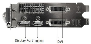 IO Ports