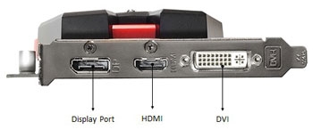 IO Ports