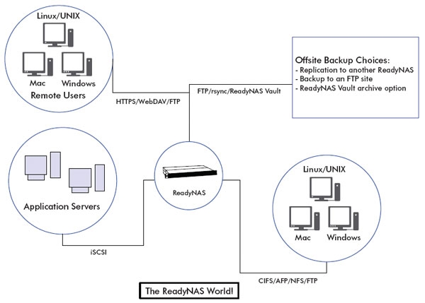 rnrxseries_product_image_diagram