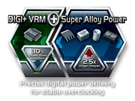DIGI+ VRM with 10-phase Super Alloy Power 