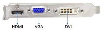 IO Ports