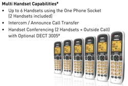 DECT 3015 Multiple Handset capabilities