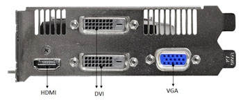 IO Ports