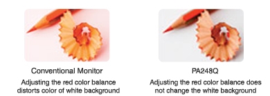 Customized Color Adjustment
