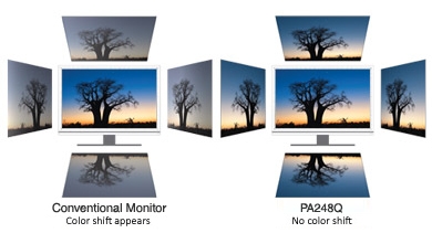 Optimal HD A+ IPS Panel
