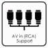 AV in (RCA) Support