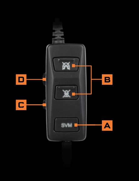 Detonator<sup>™</sup> Stereo Headset for Xbox 360<sup>®