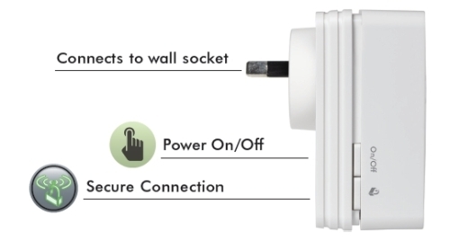 WN1000RP Back Diagram