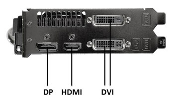 IO Ports