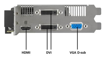IO Ports