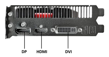 IO Ports