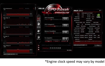 GPU Tweak