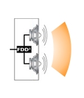 LogitechFDD2