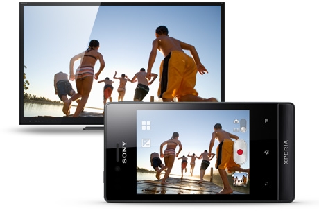 Xperia miro your fun and social smarthphone for easy connecitivity