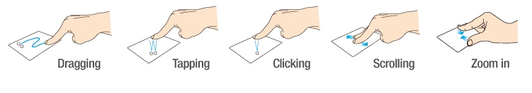 Smart Gesture Technology