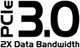 PCIE3.0