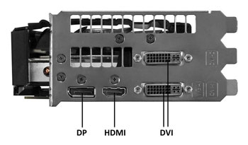 IO Ports