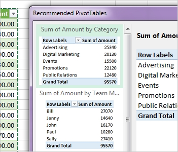 Recommended Pivot Tables